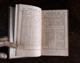 1796 Nautical Almanac & Astronomical Ephemeris For The Year 1802 - Harrington Antiques