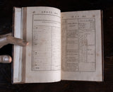 1796 Nautical Almanac & Astronomical Ephemeris For The Year 1802